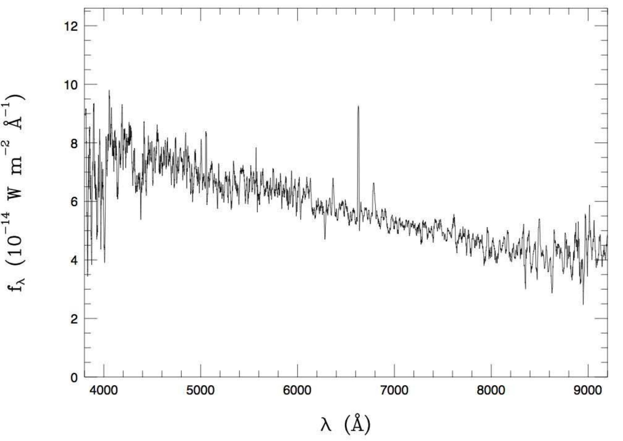 Figure 34