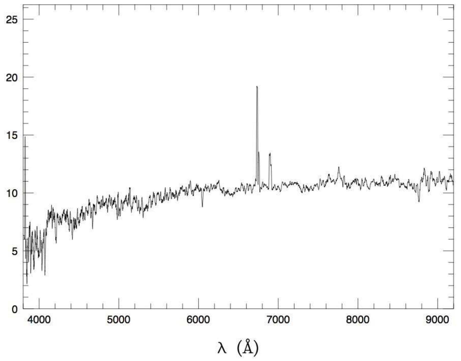 Figure 36