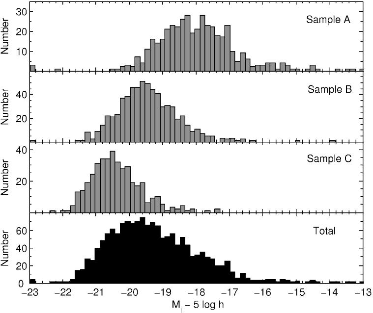 Figure 37