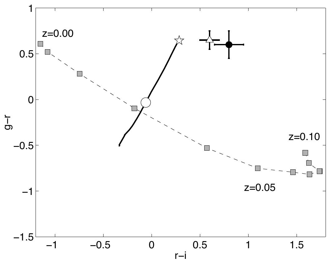 Figure 38