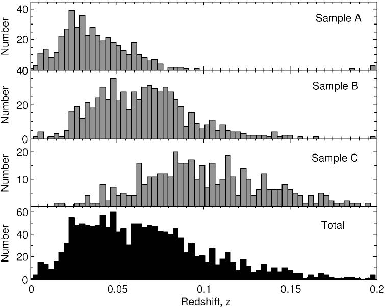 Figure 40