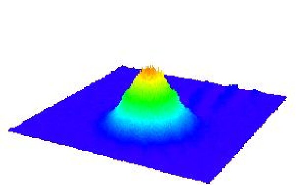 Figure 8