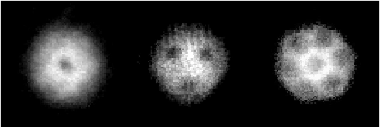 Figure 15