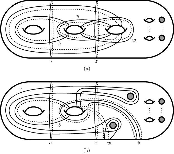 Figure 8