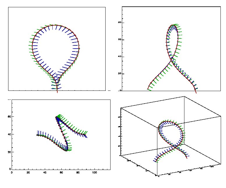 Figure 12