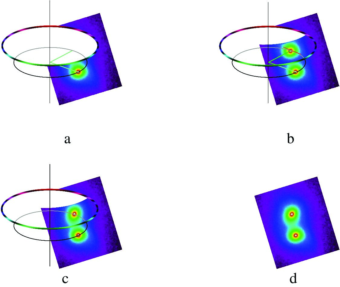 Figure 12