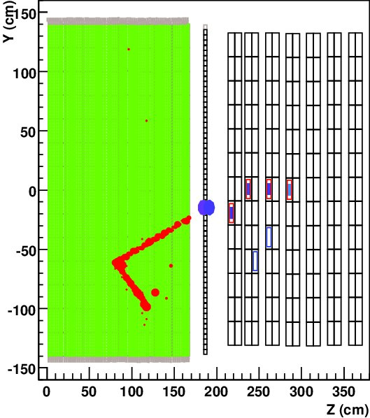 Figure 25