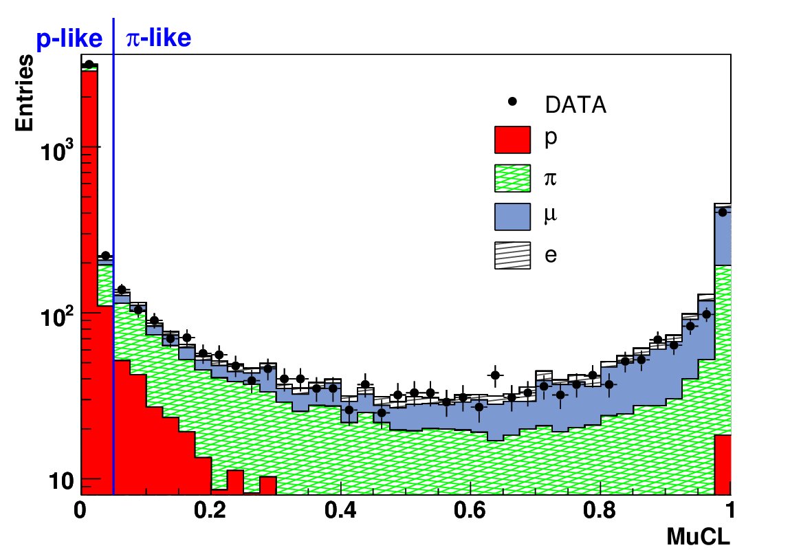 Figure 37