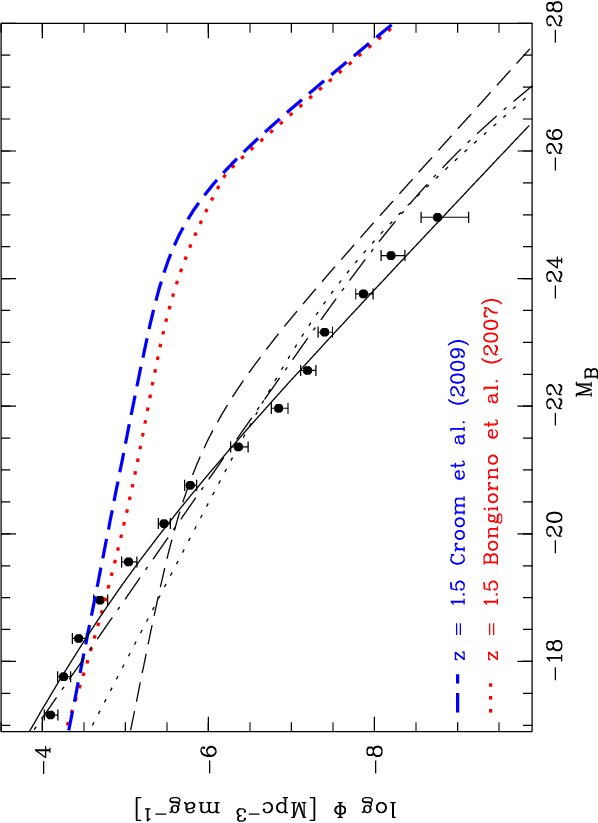 Figure 12
