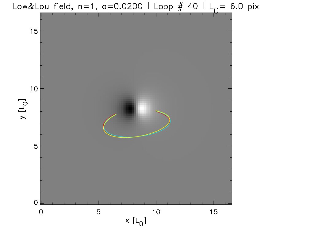 Figure 14