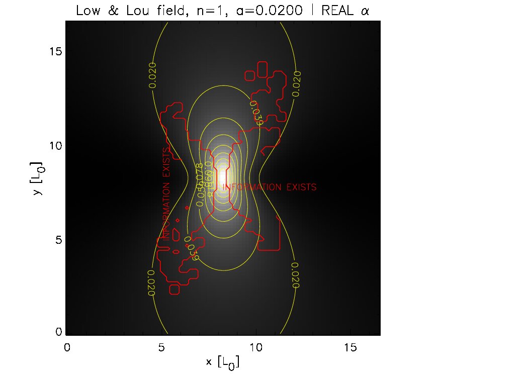 Figure 15