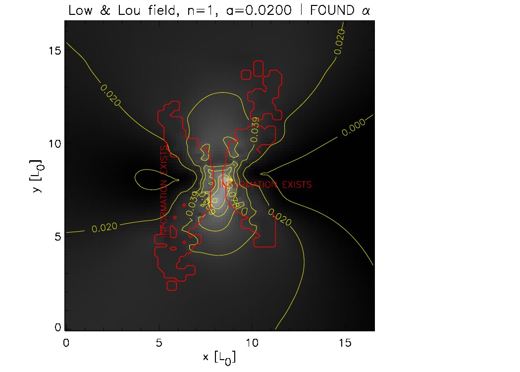 Figure 16
