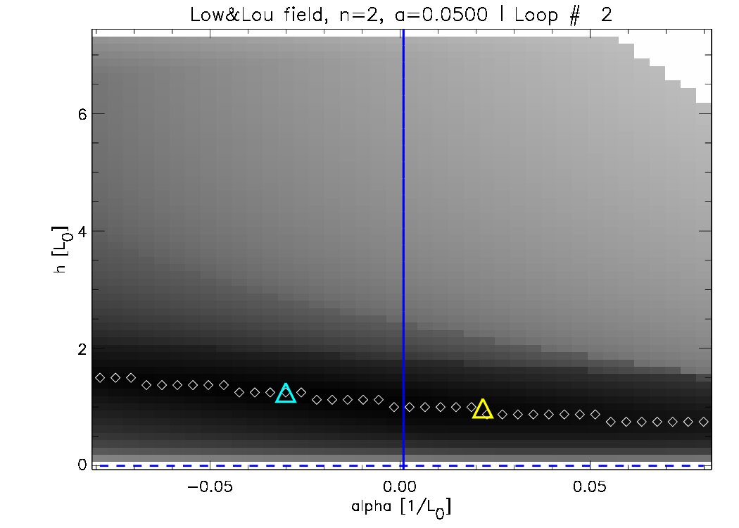 Figure 19