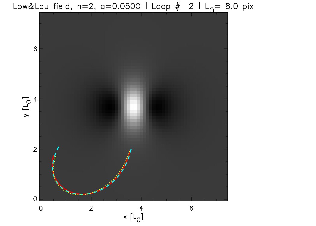 Figure 20