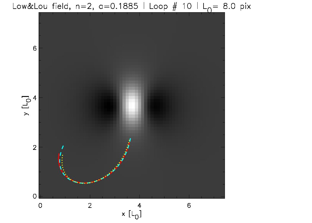 Figure 22