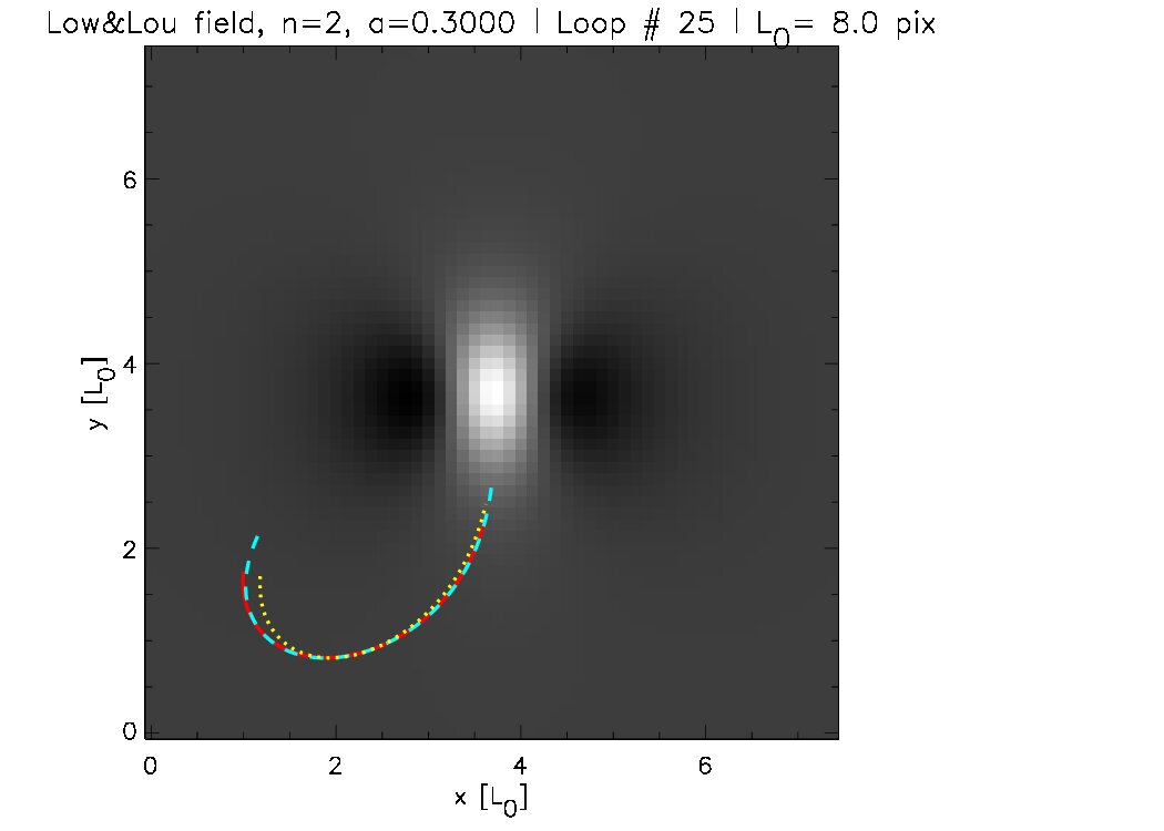 Figure 24