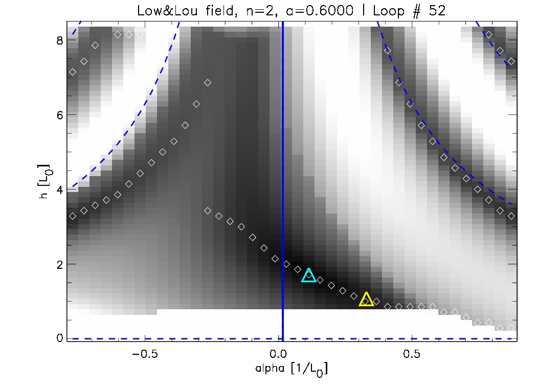 Figure 25