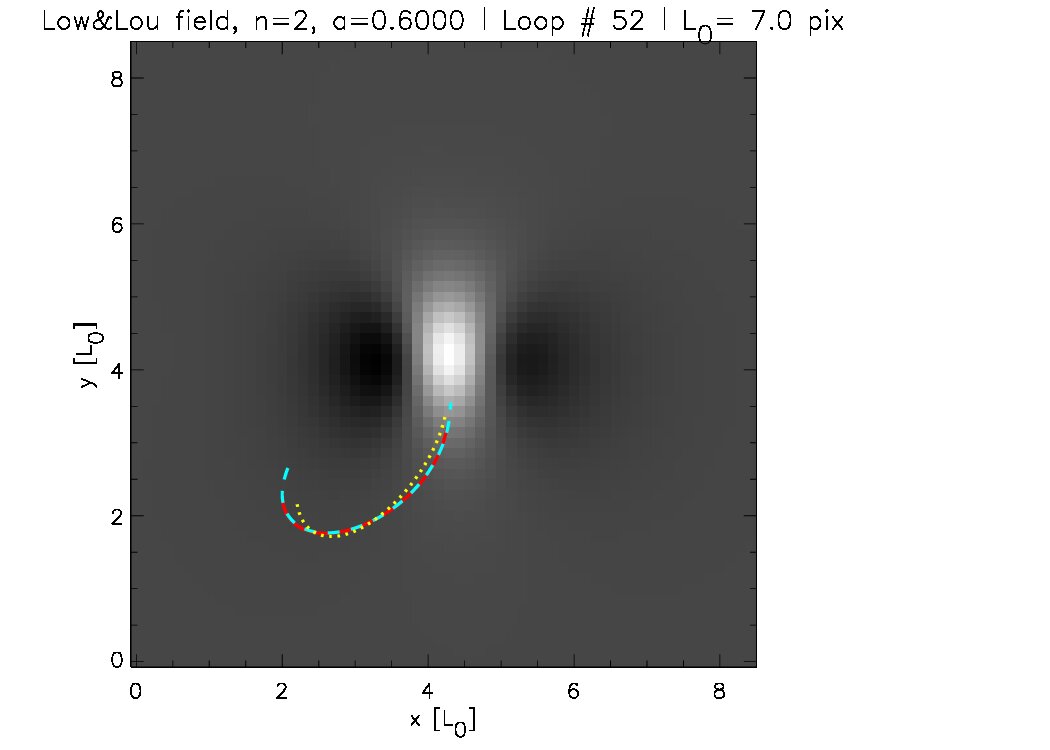 Figure 26
