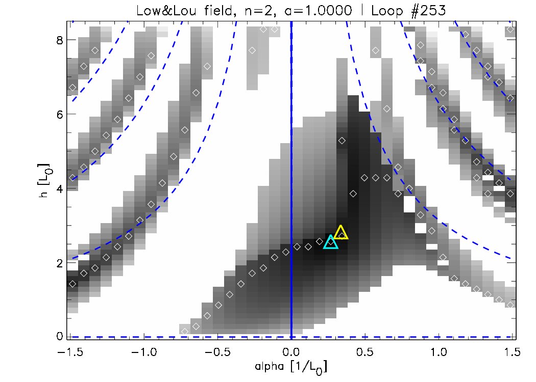 Figure 33