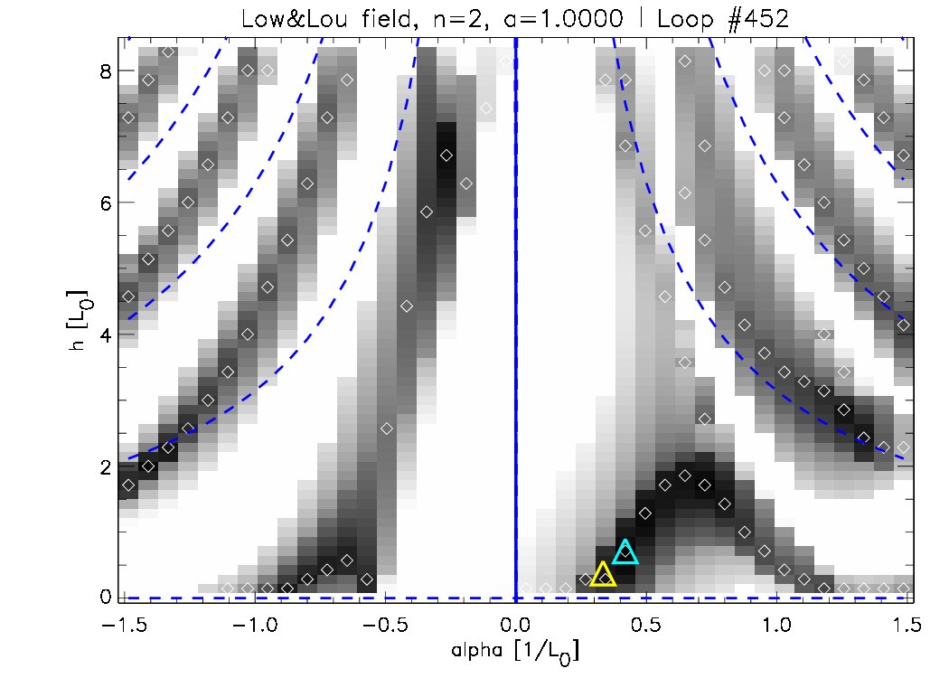 Figure 36