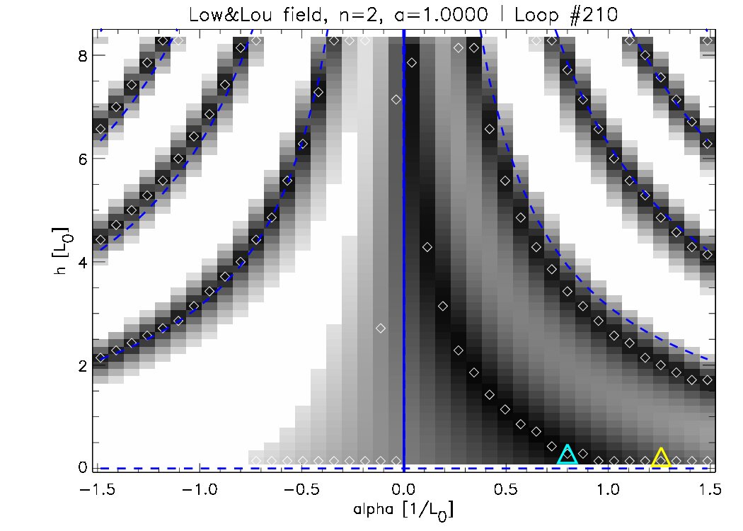 Figure 37