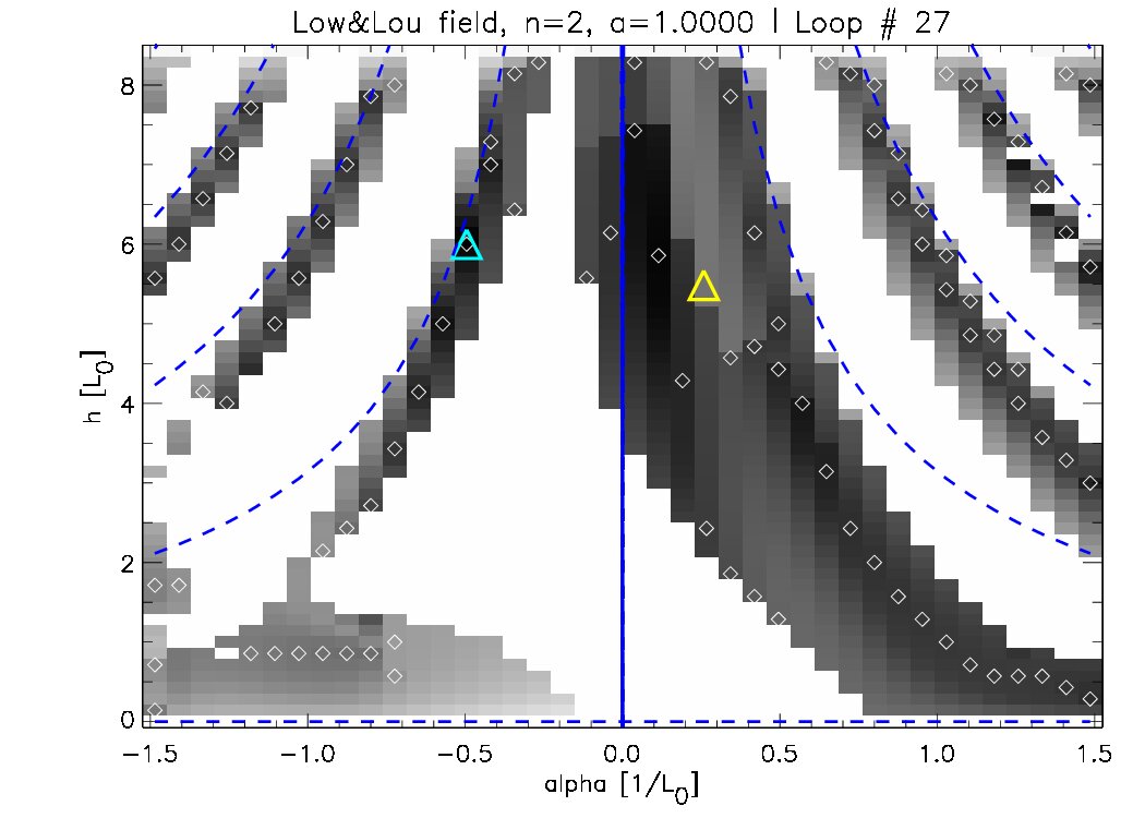 Figure 38