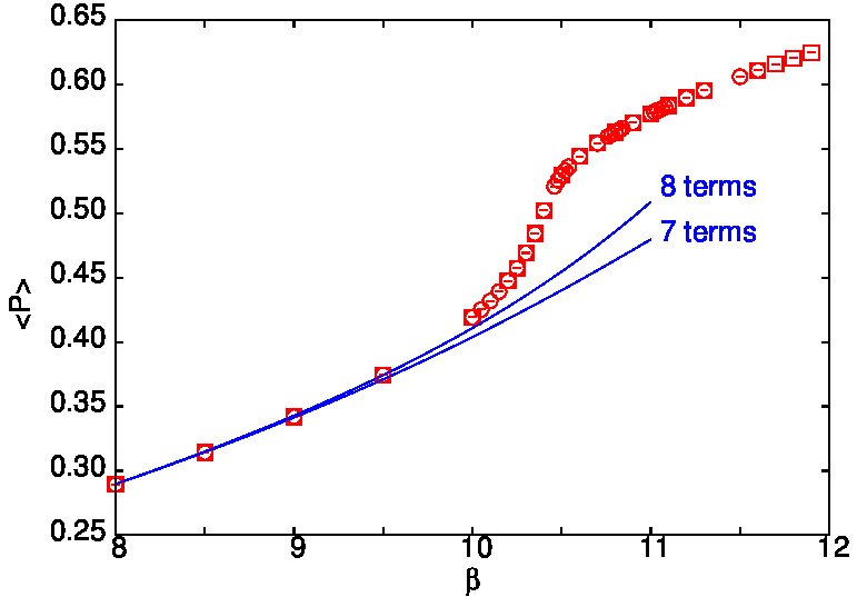 Figure 16