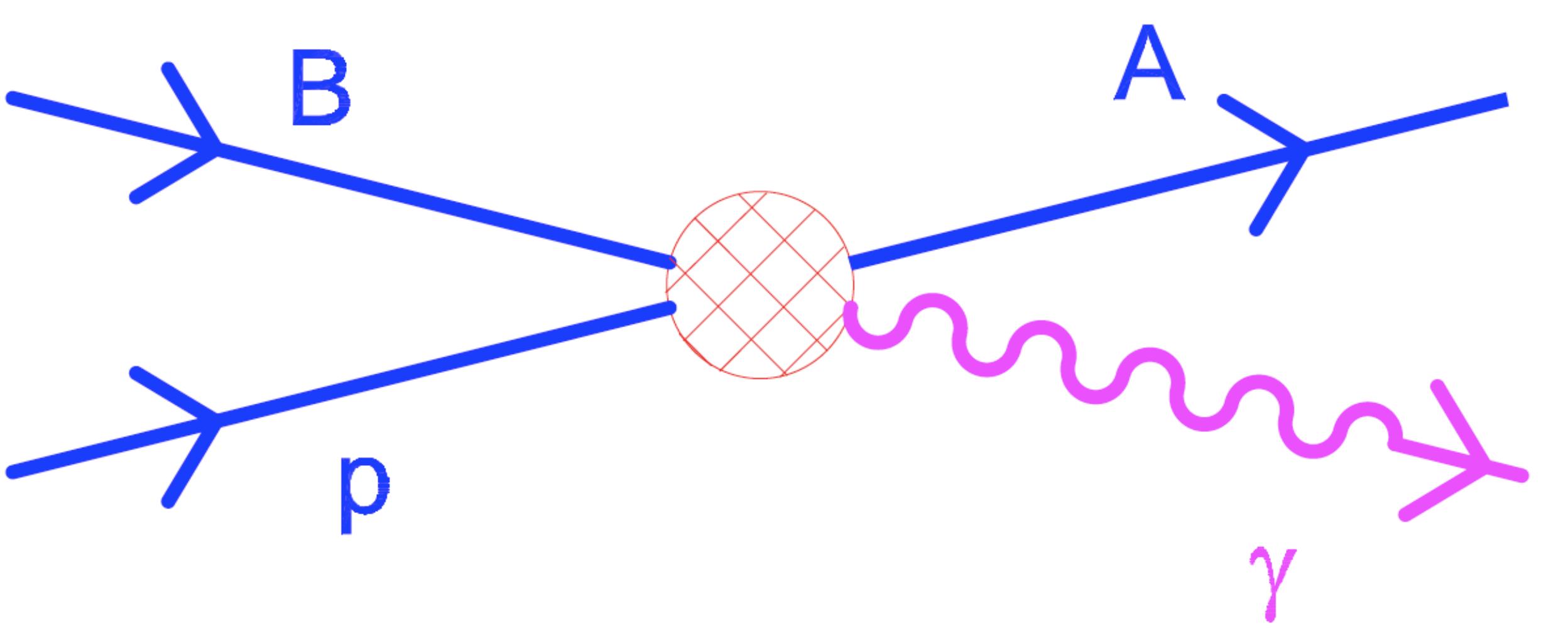 Figure 20