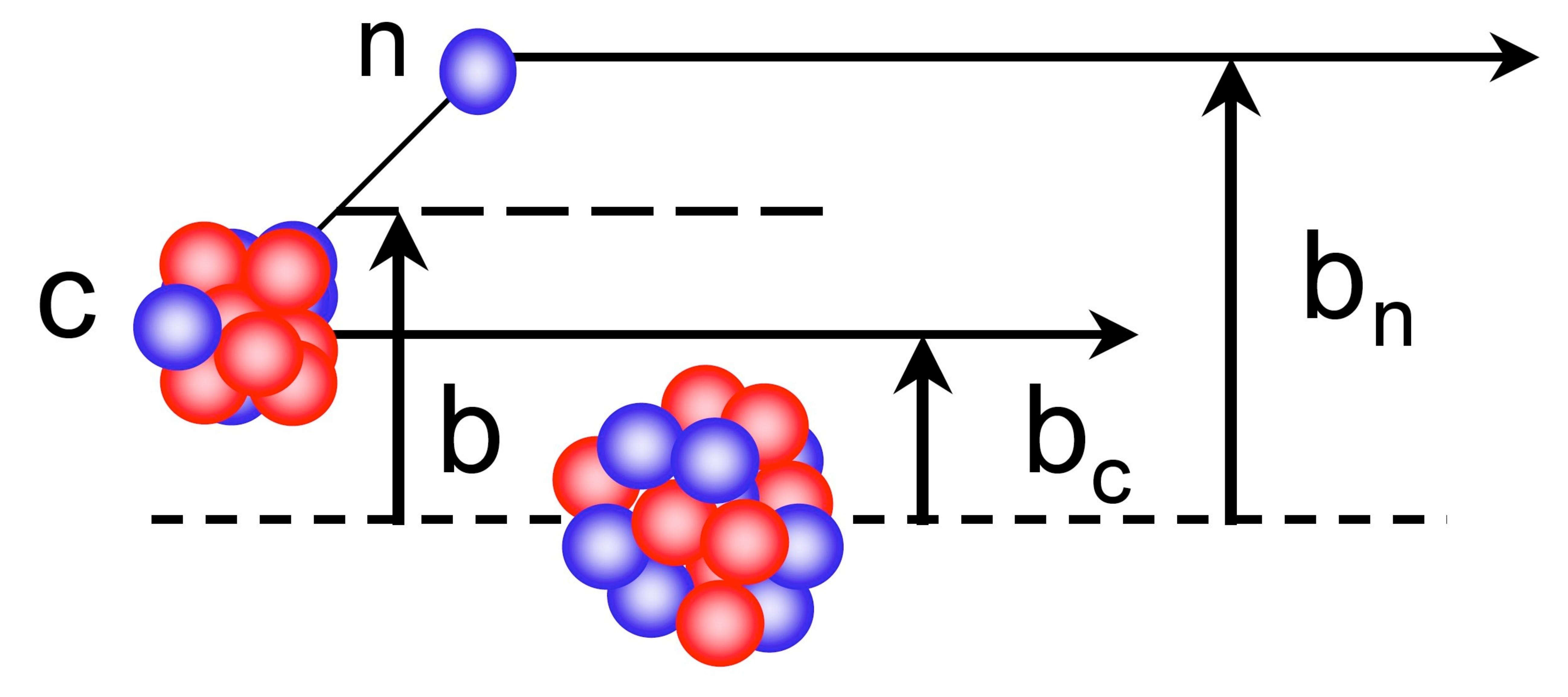 Figure 21