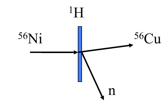 Figure 22
