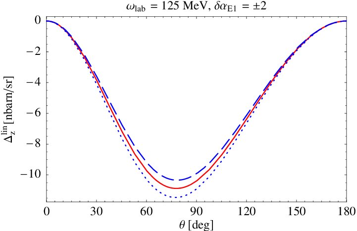Figure 26