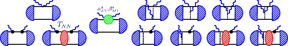 Figure 29