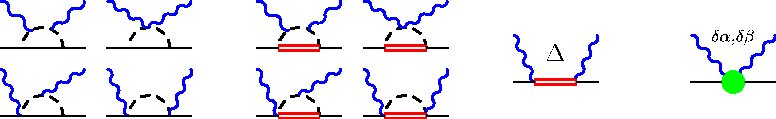 Figure 30