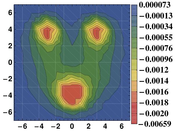 Figure 23