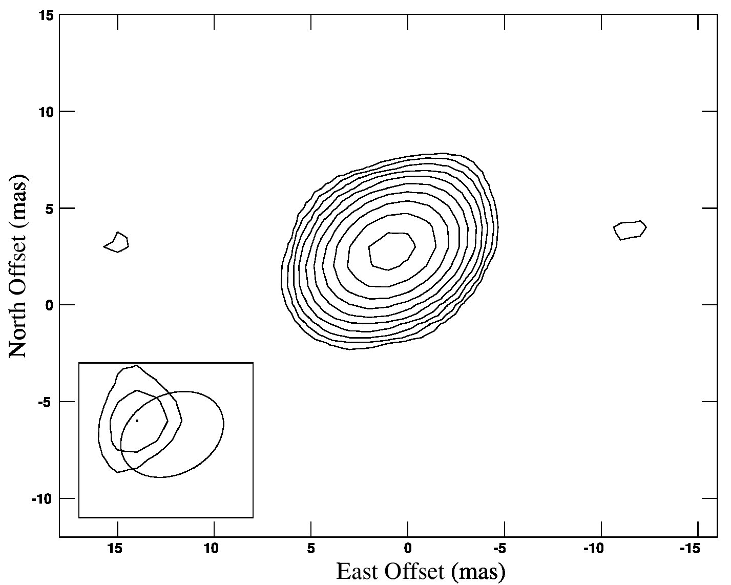 Figure 14