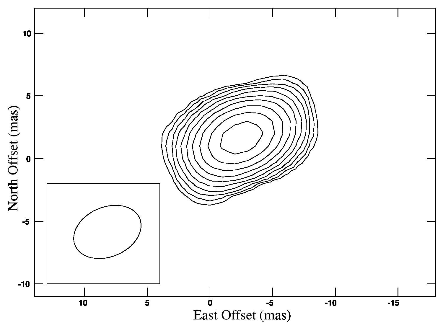Figure 15