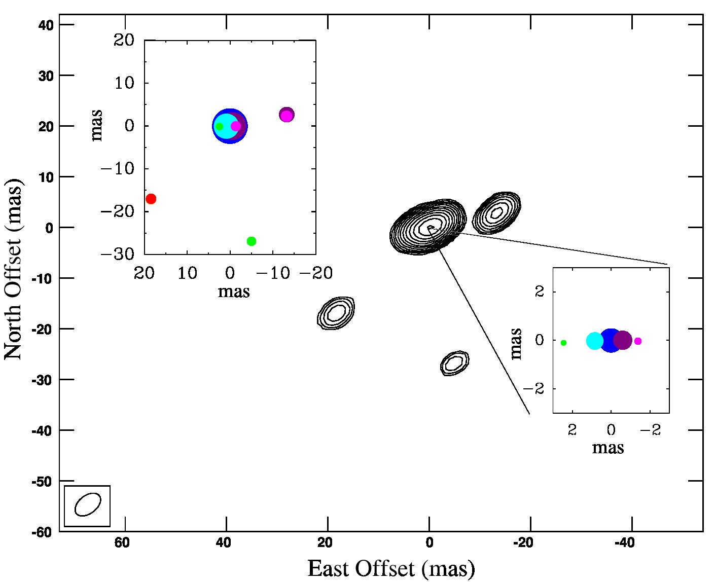 Figure 19
