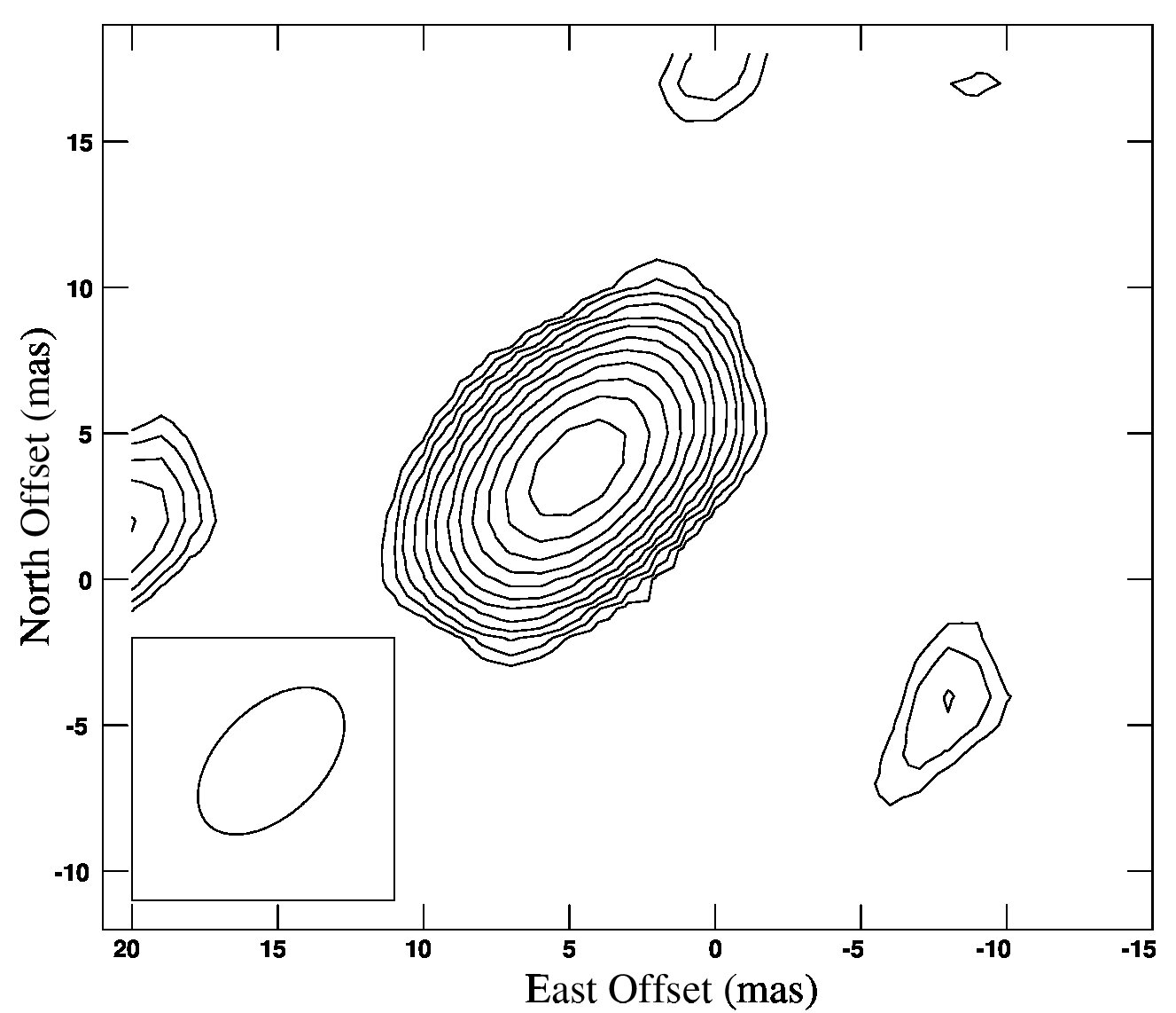 Figure 20