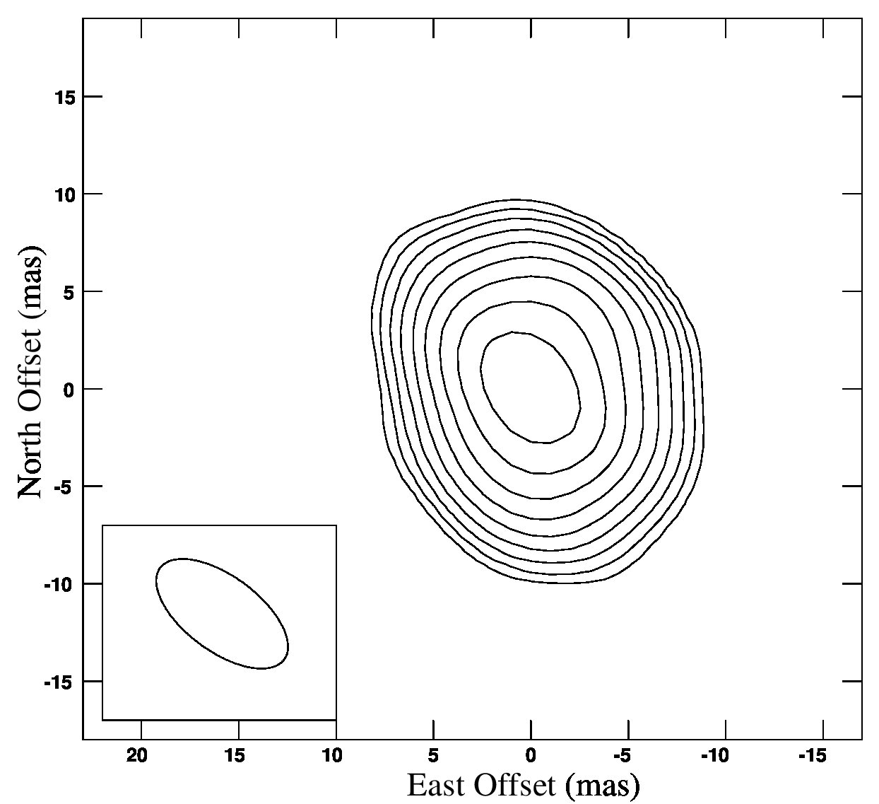 Figure 25