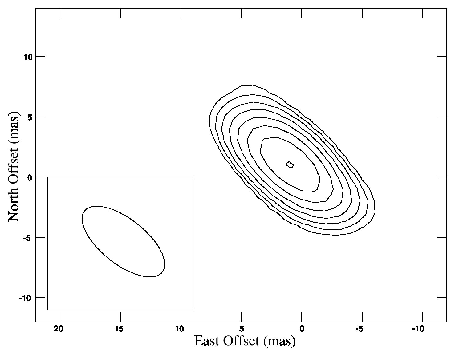 Figure 26