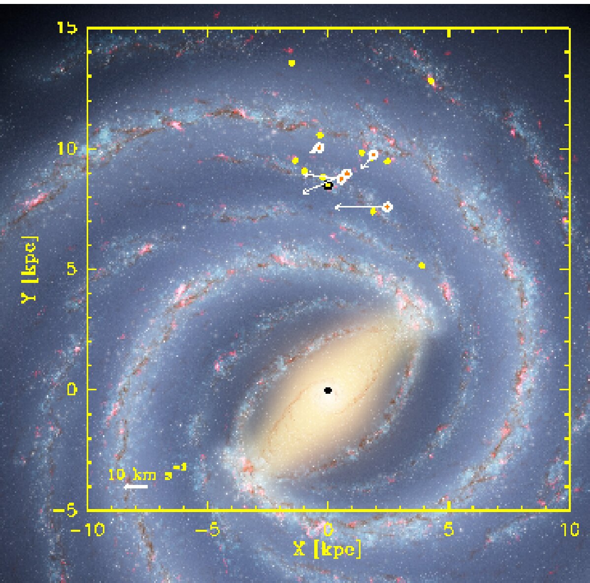 Figure 28