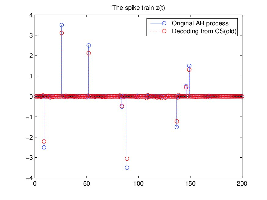 Figure 17
