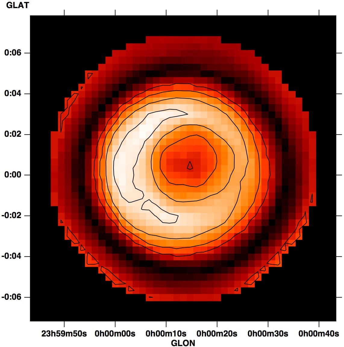 Figure 15