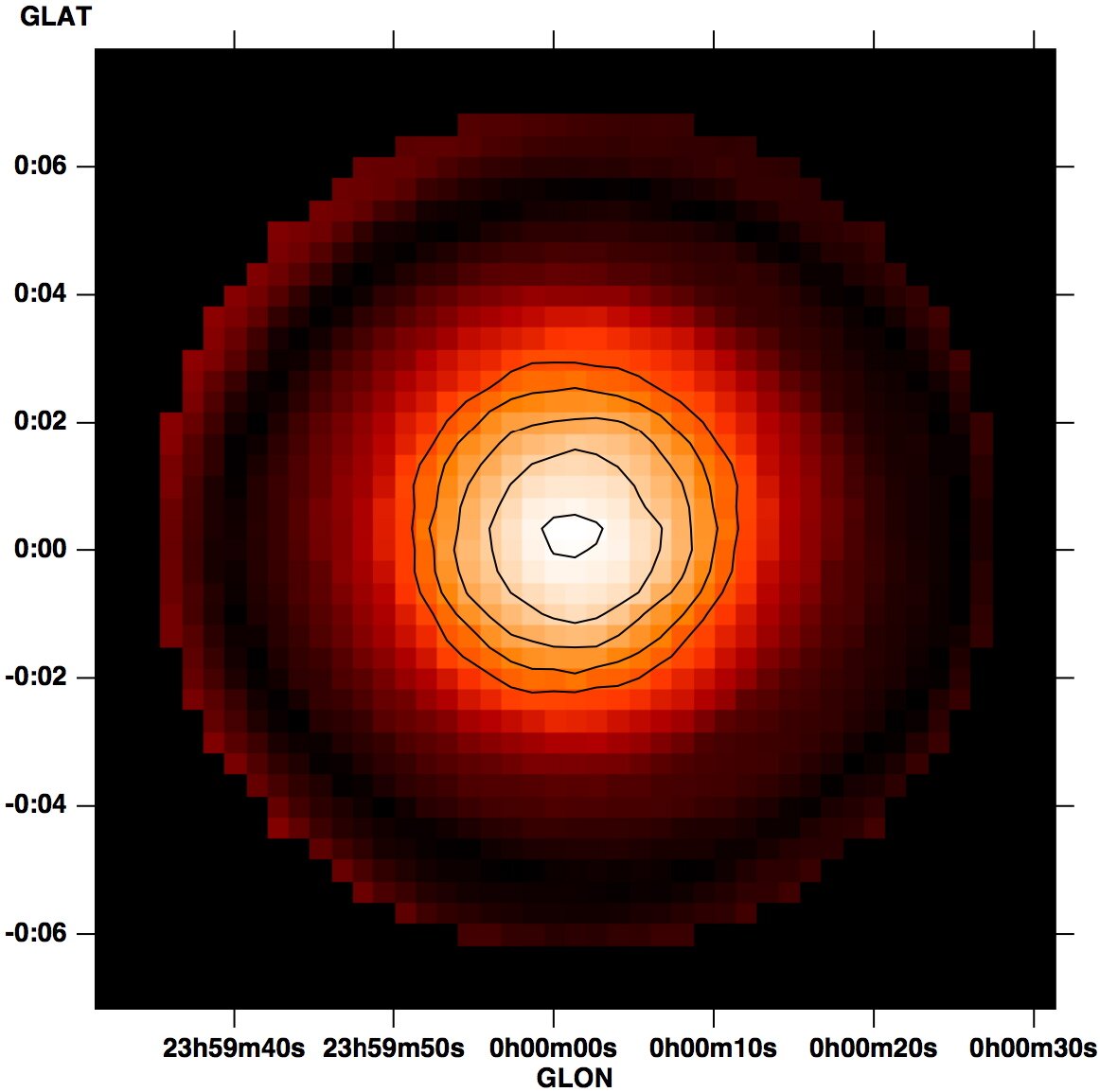 Figure 16