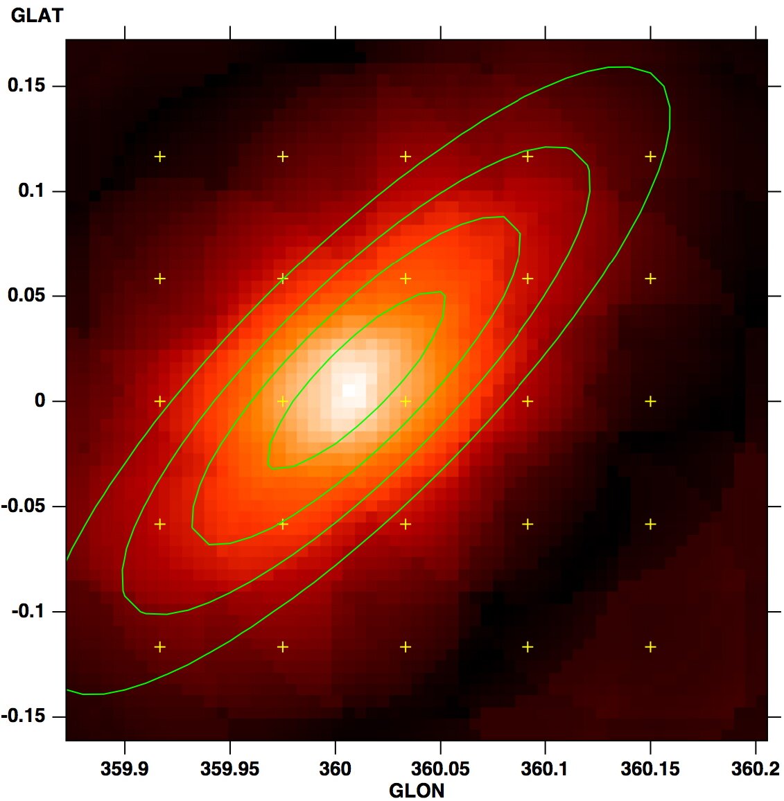 Figure 17