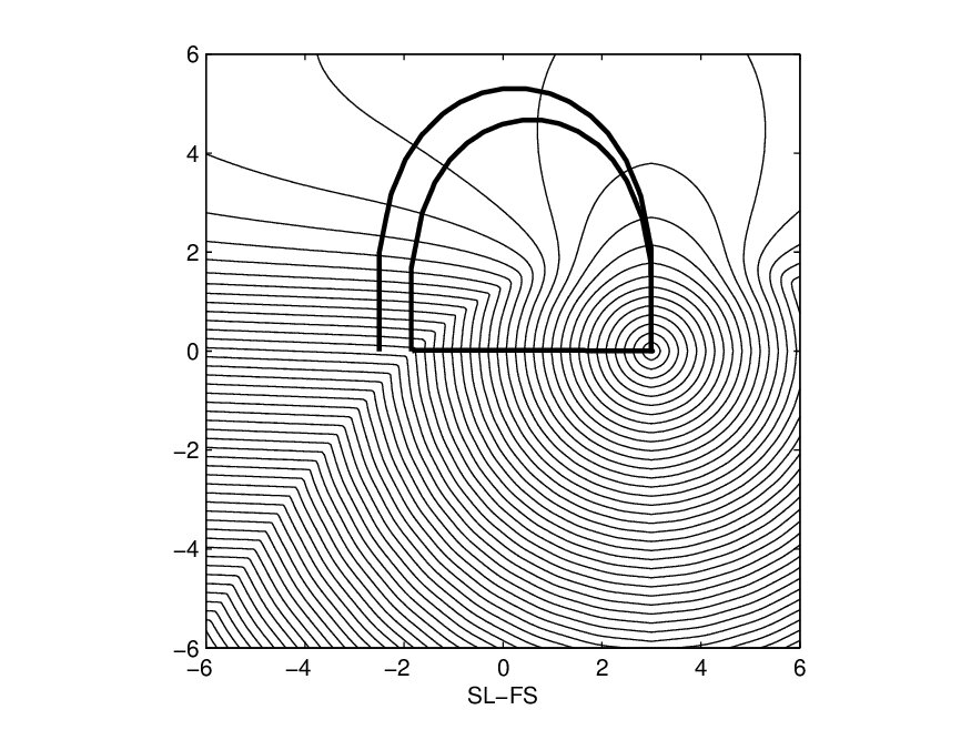 Figure 15