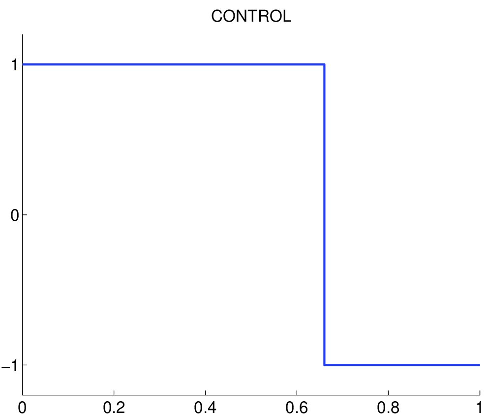 Figure 23
