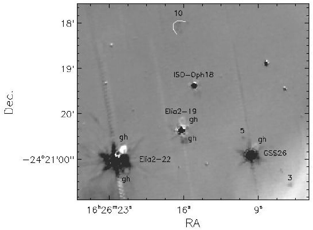 Figure 15