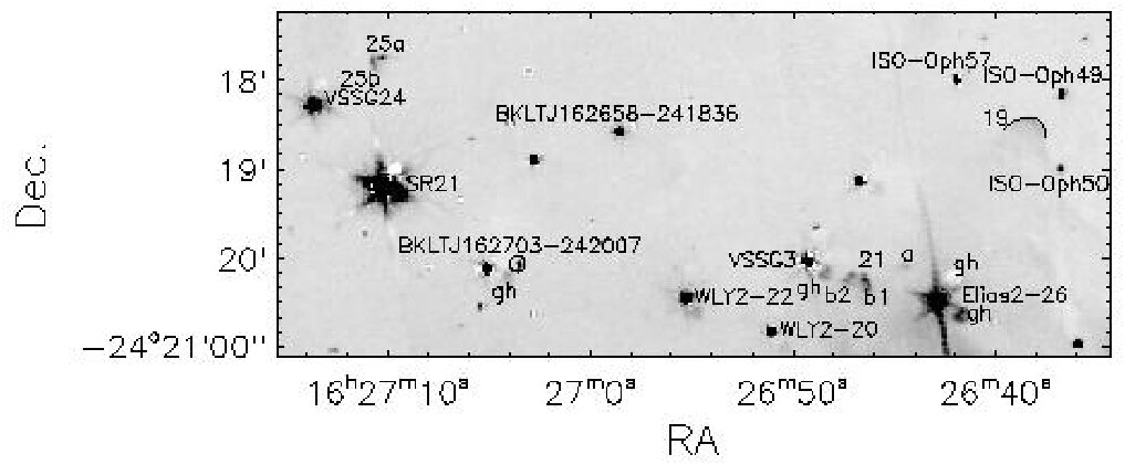 Figure 20