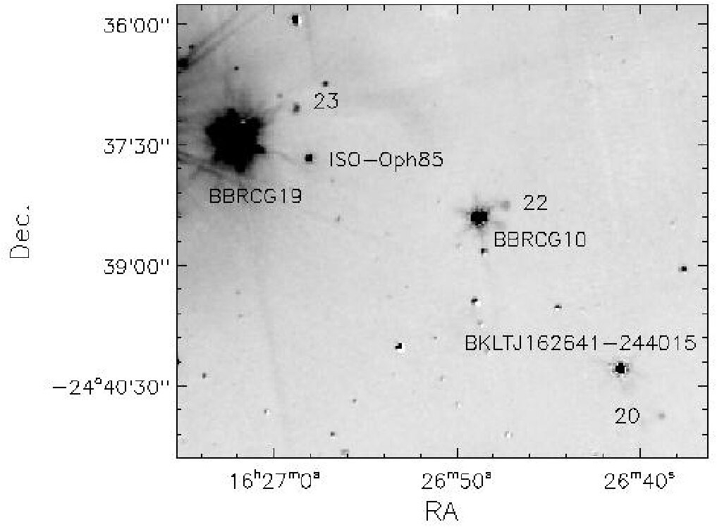 Figure 22